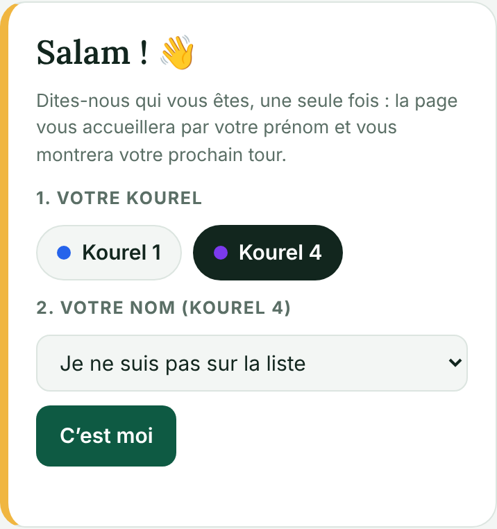 Choix du Kourel et du nom
